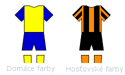 Dresy